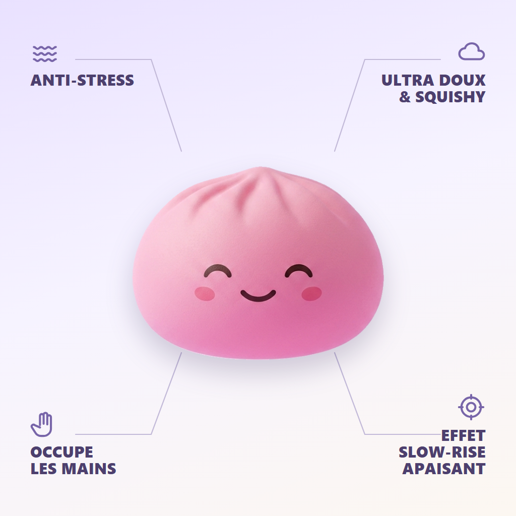 Mystery Dumpling Squishy Yllätyspakkaus infografiikka: tärkeimmät edut